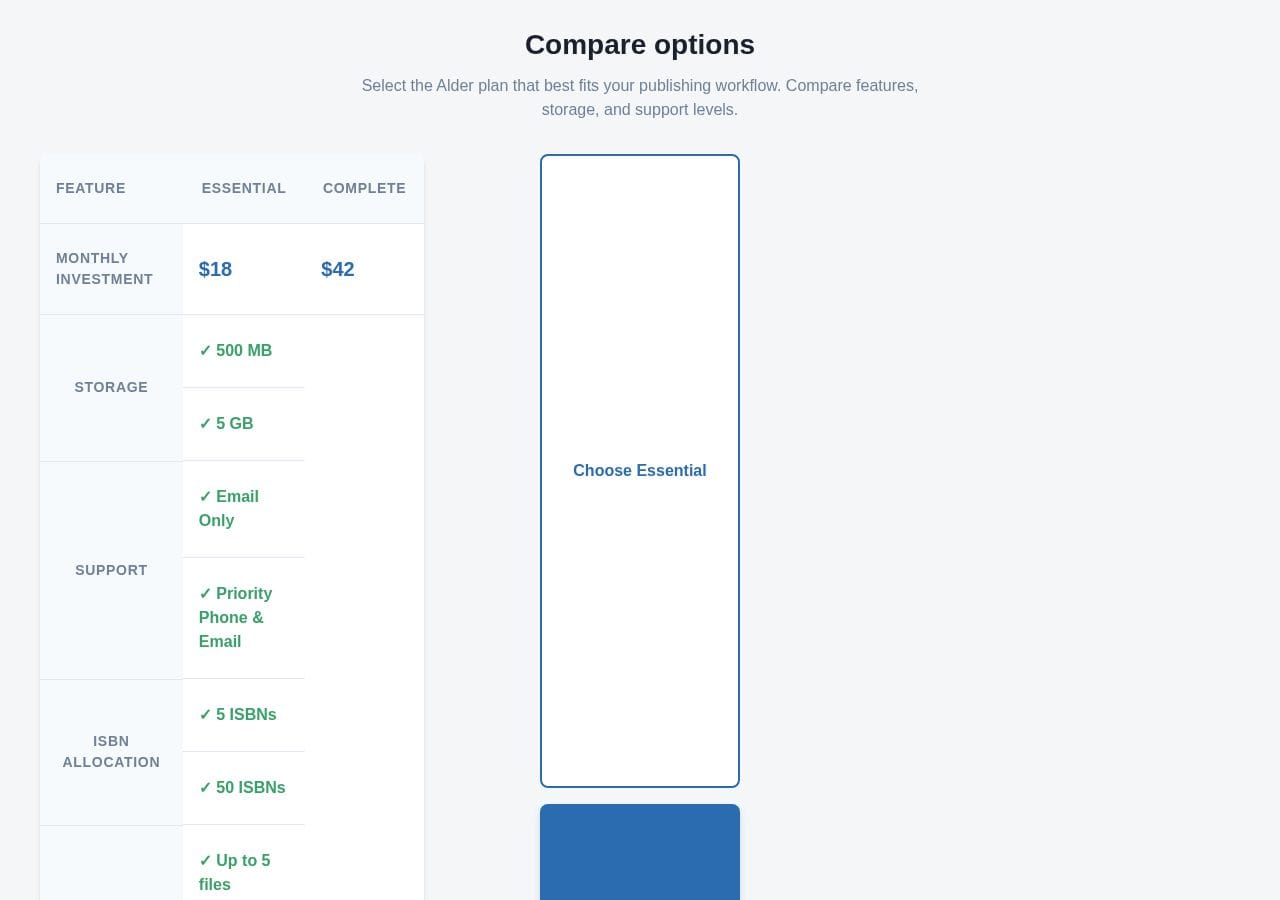 Alder plan comparison, before training, desktop