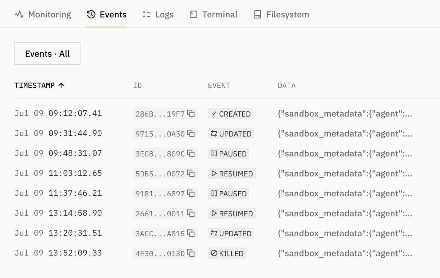 One sandbox’s events in the E2B dashboard: created, updated, paused and resumed twice, then killed